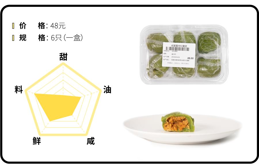 今年不再作妖的手作青团们，到底能有多好吃？