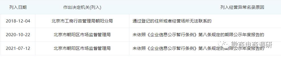 目目瞳学：消字号产品宣称可针对多种眼疾，案例不断是否可信？