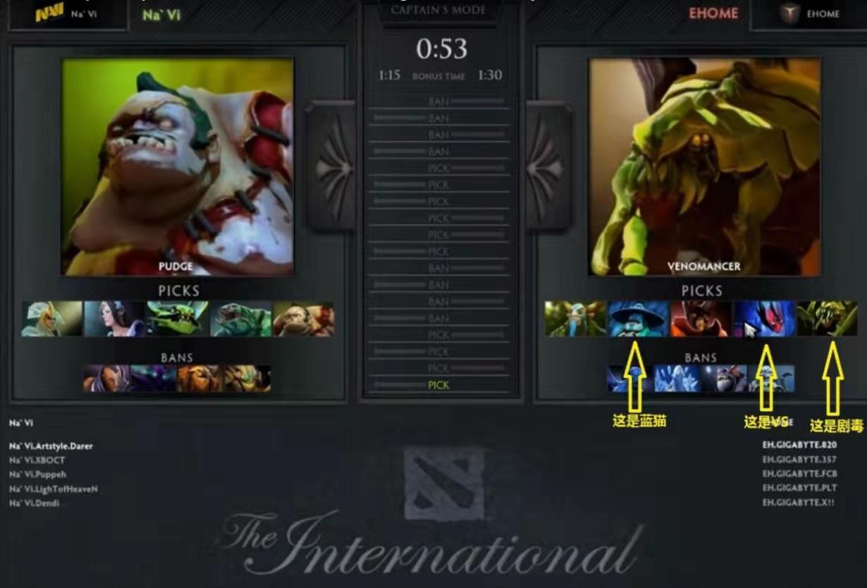 dota2在电竞中是什么地位,dota2电竞史