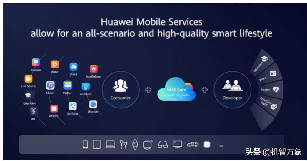 华为手机qq怎么关闭后台收到信息,华为手机如何关闭qq后台