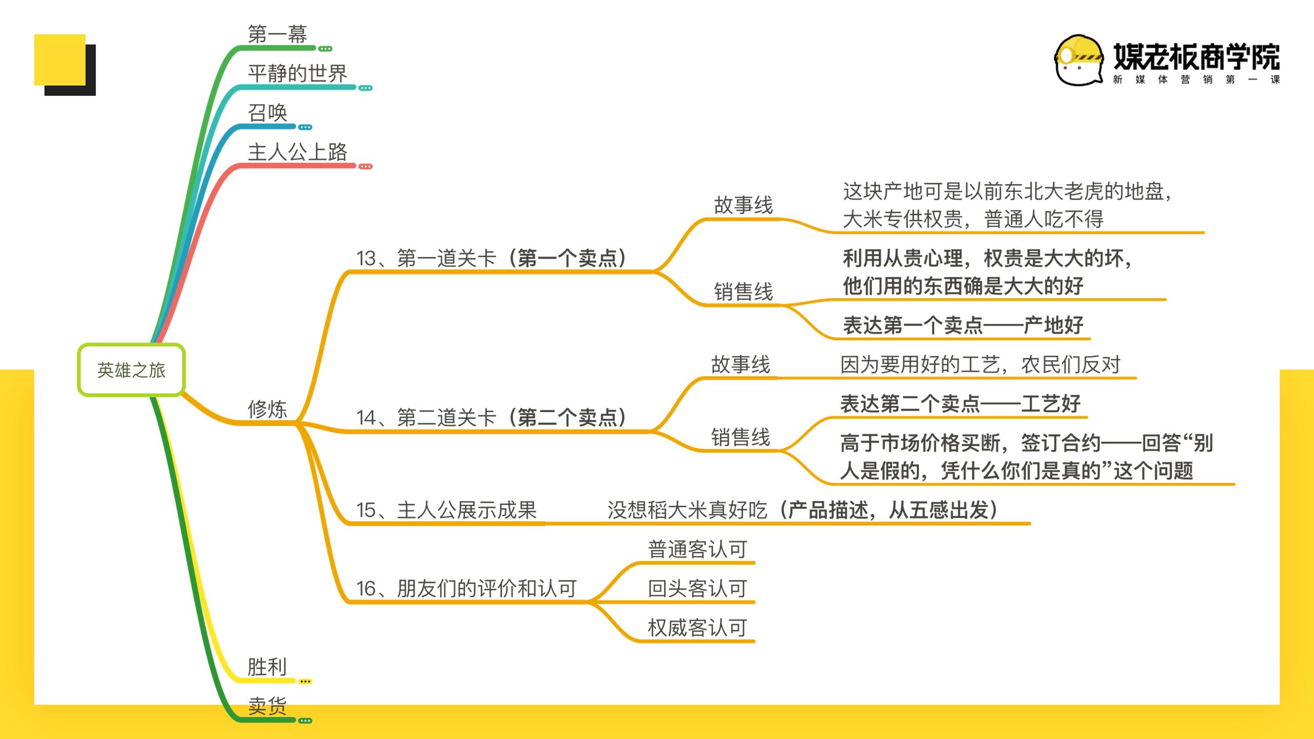 卖货文案100个短句搞笑,卖货总有一款适合你的文案