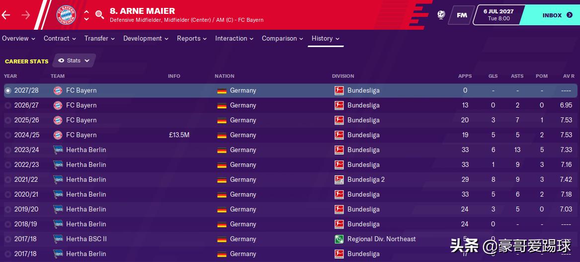 FM2020,足球经理——日耳曼新星阿尔内·迈尔球探报告