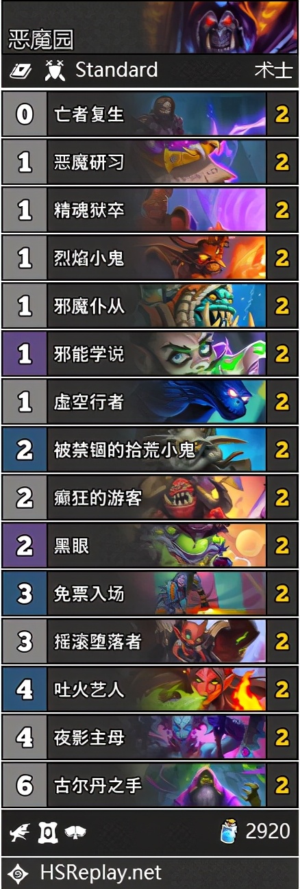 炉石传说暗月马戏团开场动画,炉石传说对战周报