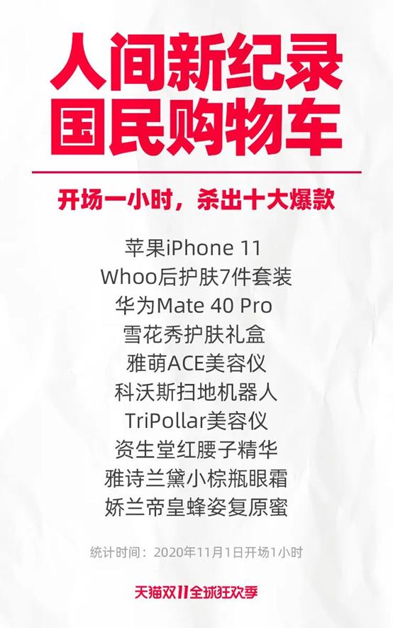 韩妆和国货,十大良心国货韩妆