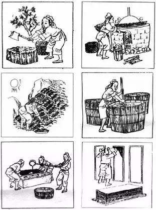 文房四宝的制作材料和独有特征,原来宣纸是这样制作的