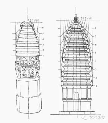 中国第一佛塔介绍,中国佛塔的由来