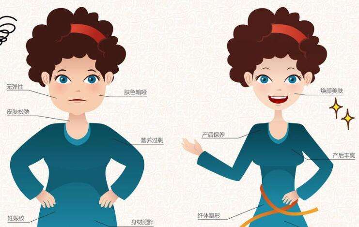 产后42天内如何恢复,产后42天恢复月经正常吗