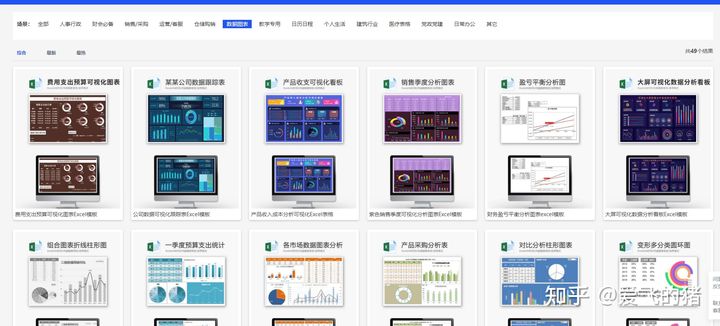 还在找Excel表格模板？这个网站有海量常用Excel表格可免费*载下**
