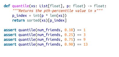 python数据统计入门教程,python数据分析和统计学有关系吗