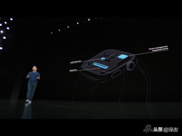 applewatch第五代数据监测准吗,第五代applewatch