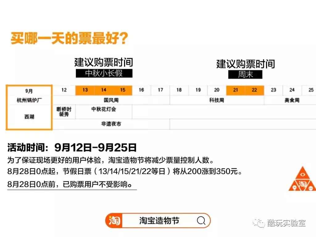 “我花1000块钱买了1栋楼”淘宝造物节：10年后最便宜的是房子