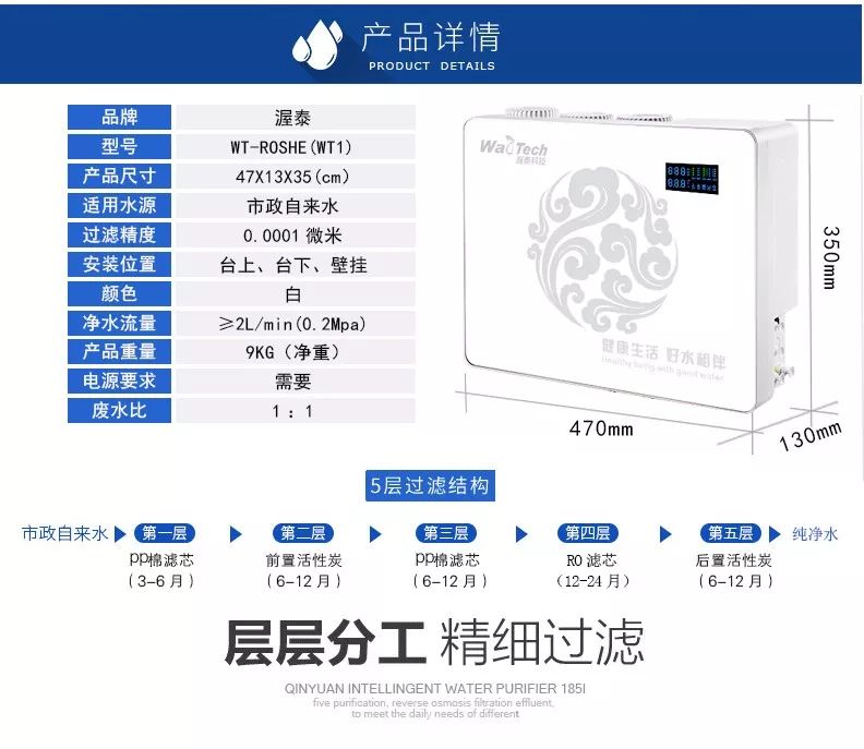 「汉中说装修|集赞活动」免费领取净水器啦