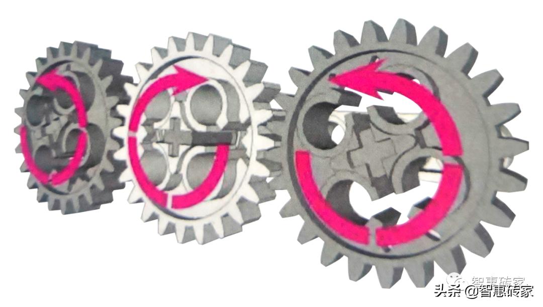 全国青少年机器人技术等级考试（一级）：烤肉架