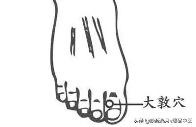 十二井穴调节人体健康的重要作用,十二井穴妙用