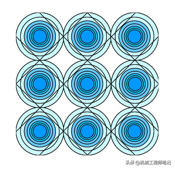 眼见未必为实不可思议的视觉错觉,眼见不一定为实有时候也是错觉