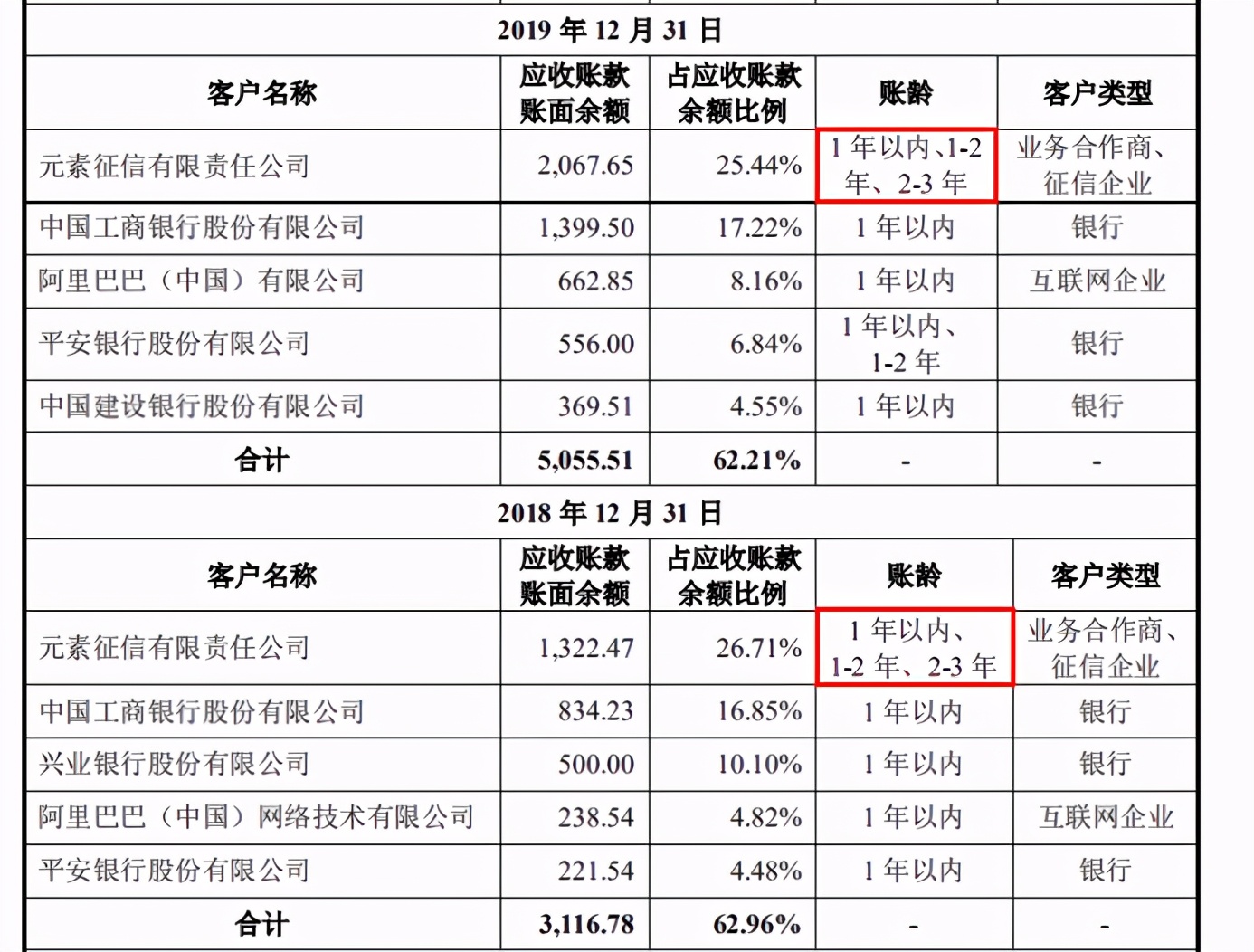 中数智汇最新传闻,中数智汇怎么样