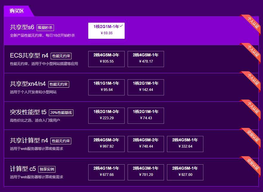 阿里云购买云服务器后怎么建站,阿里云上云采购季活动