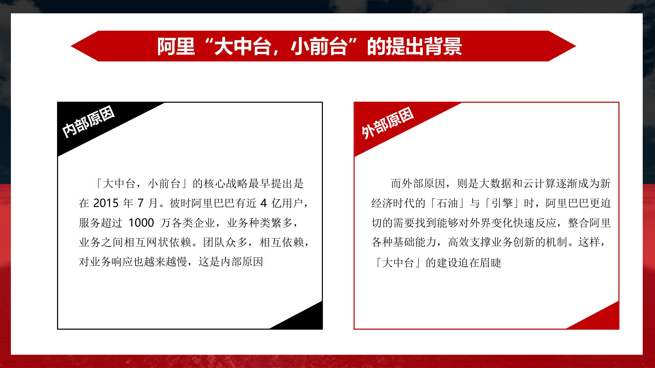 阿里业务中台架构图,阿里中台架构设计流程