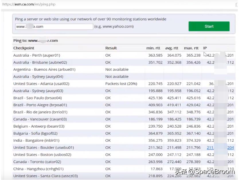二十二，渗透网站信息，域名信息、端口信息、敏感信息及指纹信息