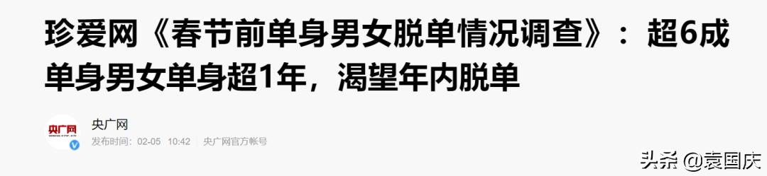 在线相亲市场,互联网相亲市场