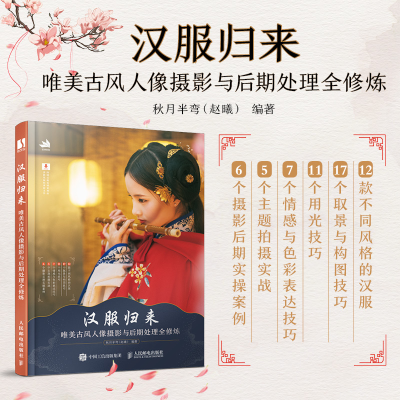 尼康d40机身,尼康第一部数码单反