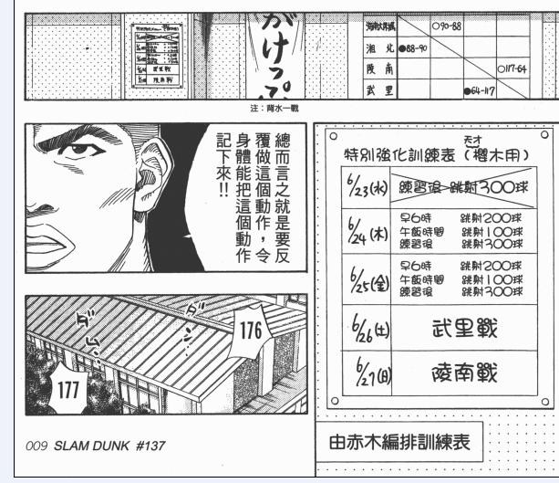 灌篮高手的训练,灌篮高手训练的过程