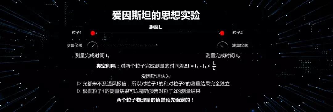 潘建伟量子科学最新发现,潘建伟院士新量子革命