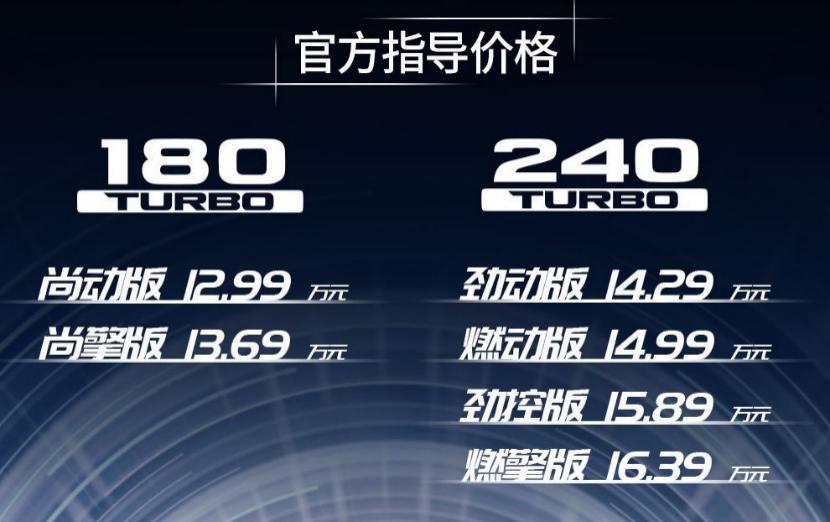 十一代思域到店谈价格,第十一代思域中配落地要多少钱