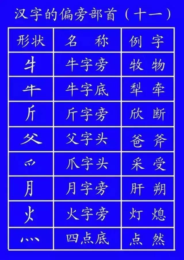 笔顺正确写法视频幼儿园,笔顺正确写法视频一年级