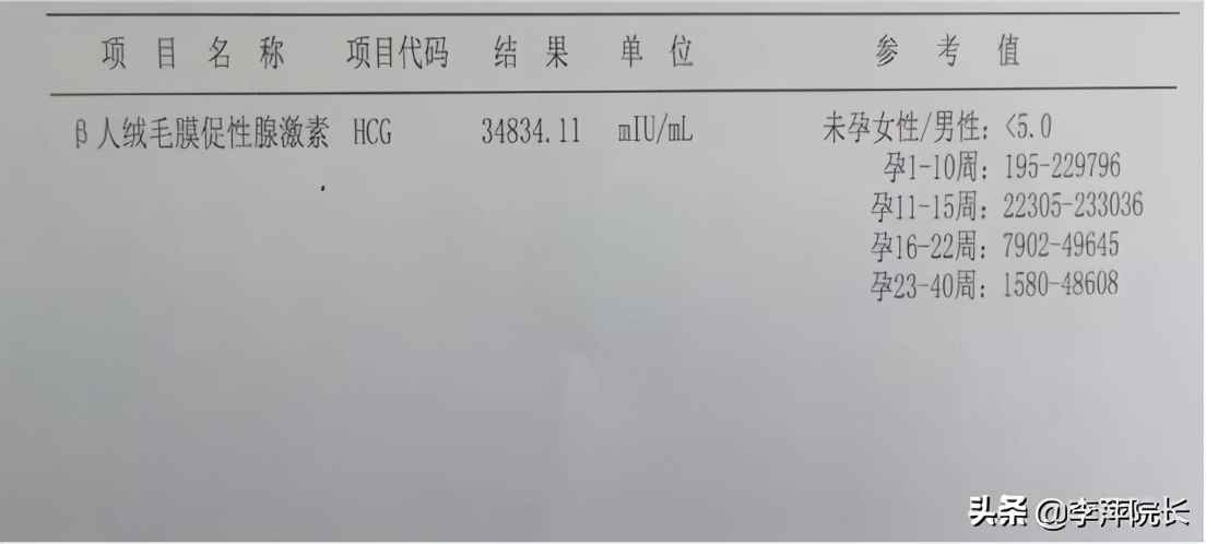 治疗不孕不育中药好还是西药好,女性中药调理不孕不育7个月了