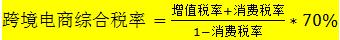 跨境电商集货模式和备货模式区别,保税电商进口怎么操作