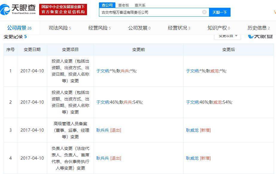 山西涉黑女覆灭记,山西涉黑第一案