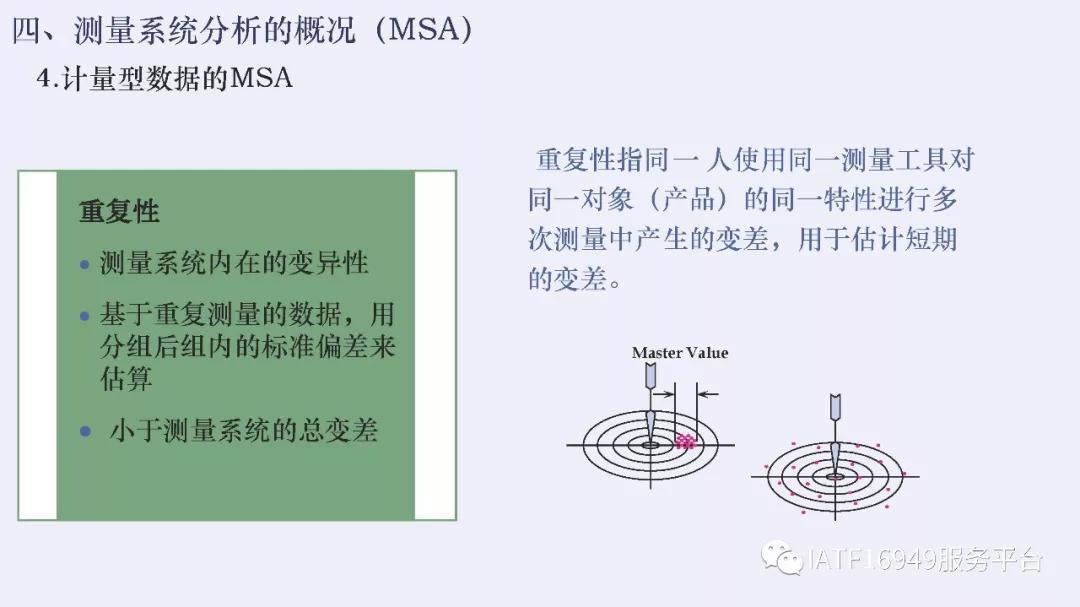 iatf16949五大核心技术工具测验卷,iatf16949五大工具使用到的表格