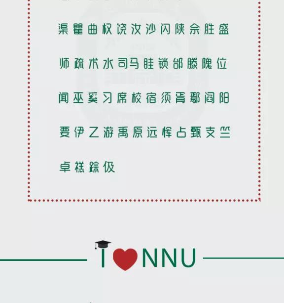 南京师范大学研究生新生数据,南京师范大学研究生最新开学信息