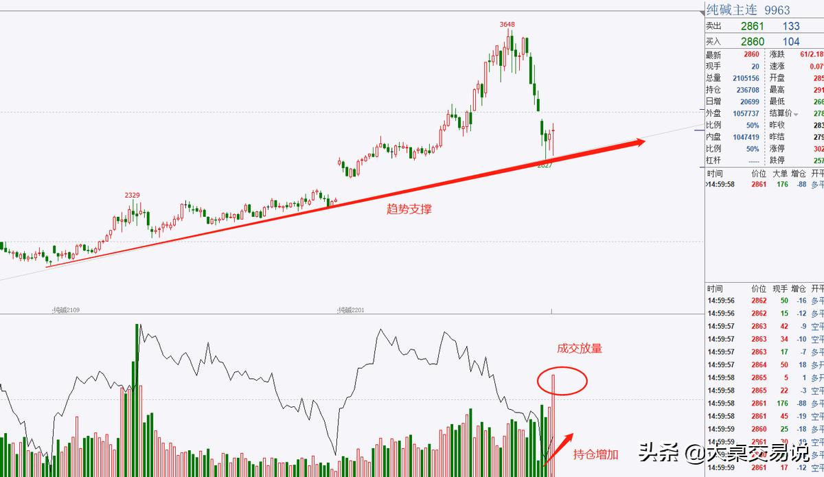 大反转翻盘,大反转绝处逢生