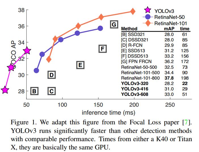爱奇艺软件测试面试,爱奇艺app中台实践