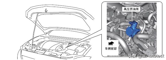 马自达发动机技术讲解,15款马自达pcm动力控制模块故障