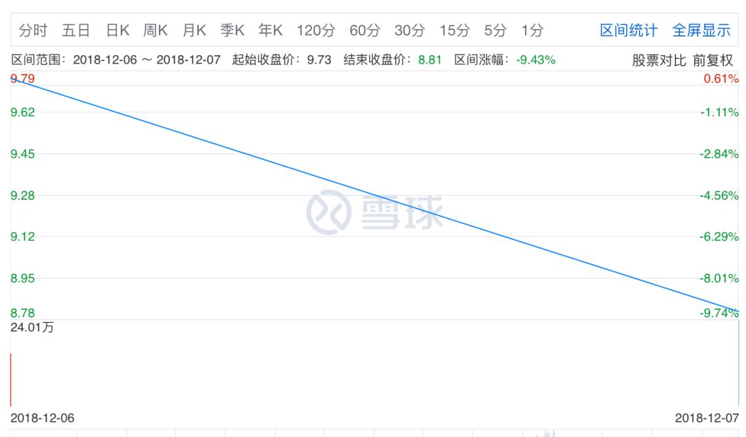 药价为什么涨了这么多 (药价年年喊降年年涨为什么)