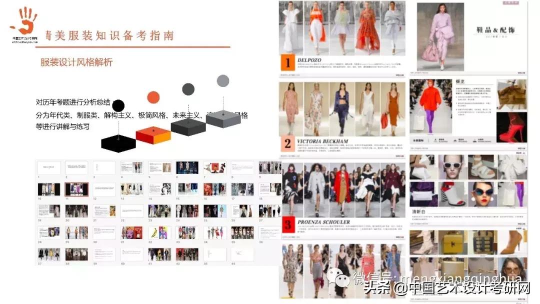 服装设计专业跨专业考研传媒,服装设计跨专业考研考什么