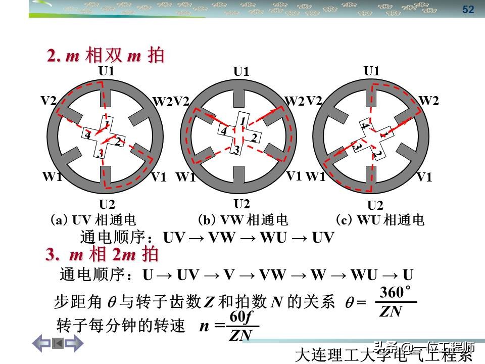 同步三相电机与异步三相电机区别,三相同步电机与异步电机哪个好