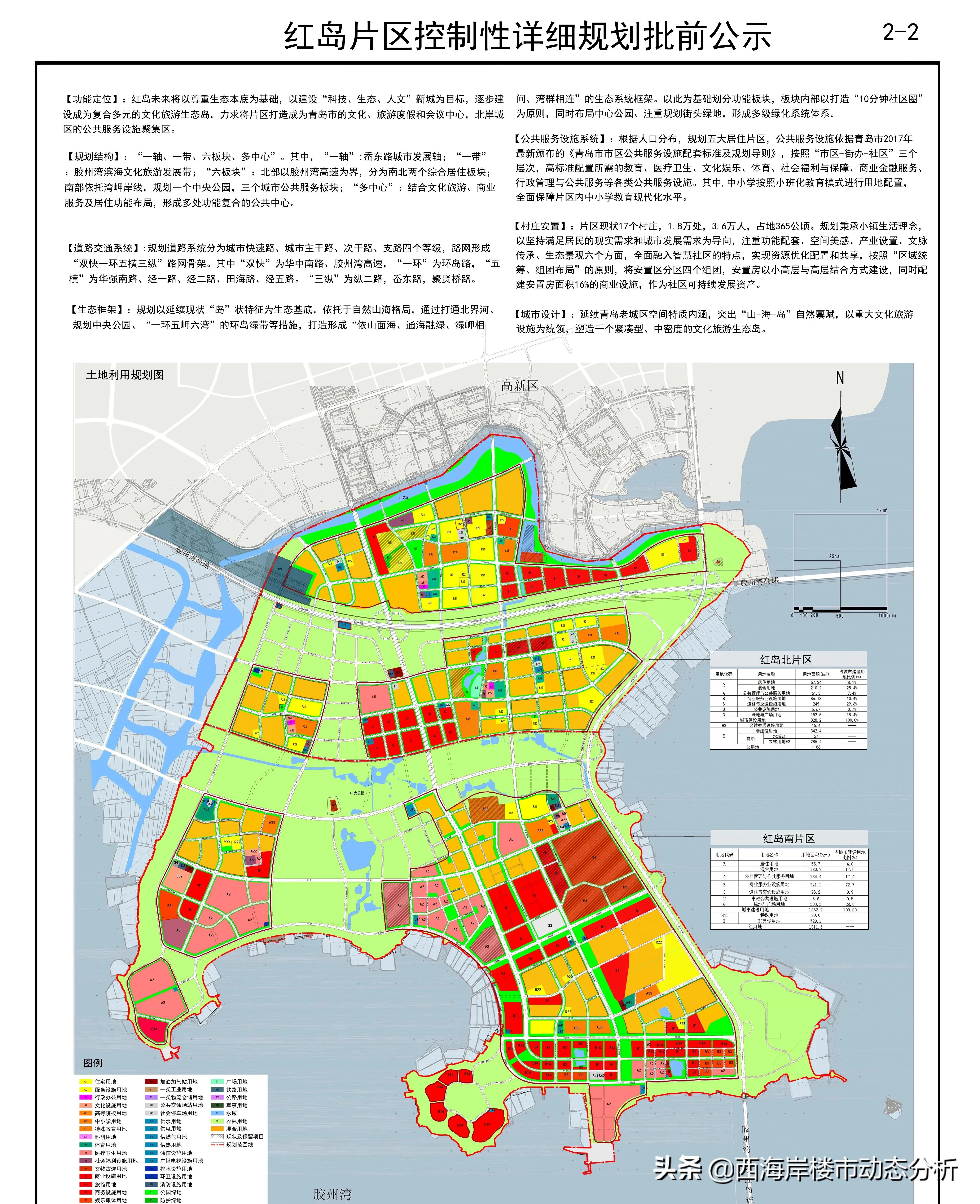 深度解析红岛高新区,青岛高新区红岛湾楼盘