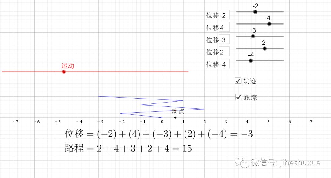 初中数学入门代数篇,初中代数知识点全总结完美打印版