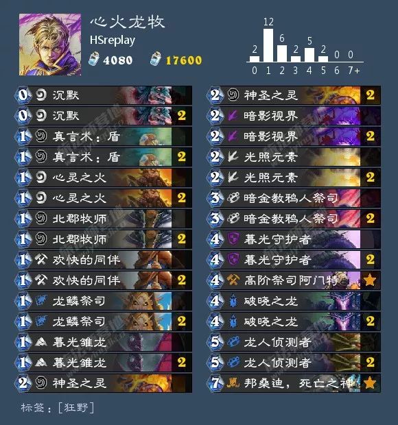 2021炉石酒馆战棋卡组图鉴,炉石传说酒馆战棋卡组视频