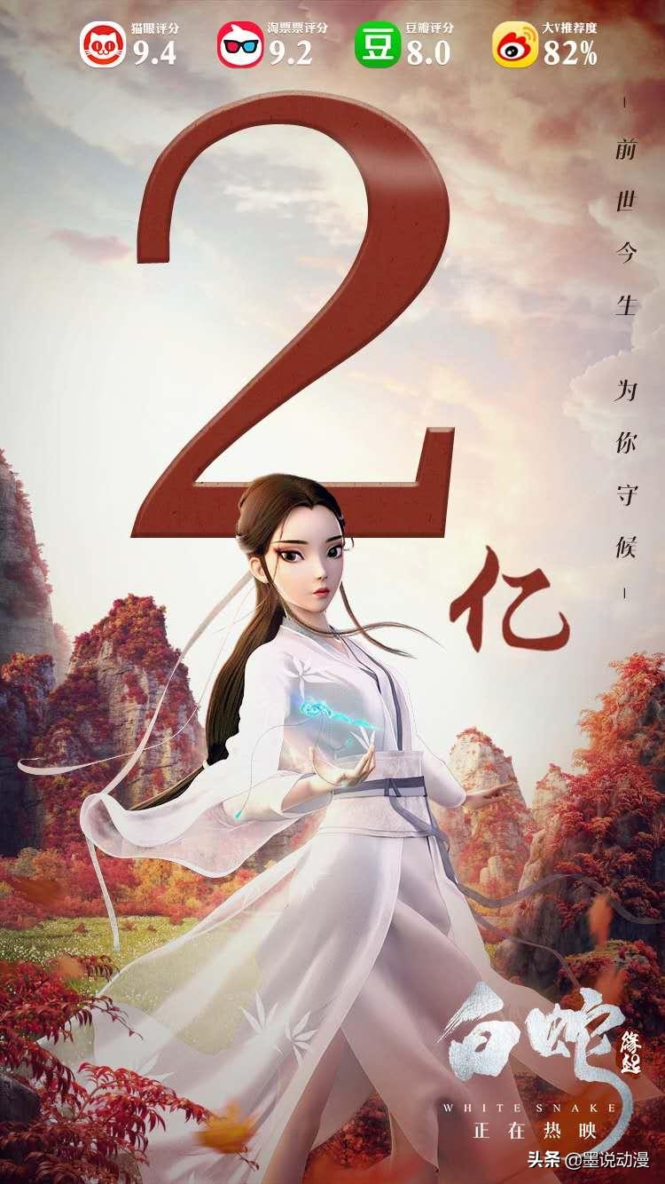 白蛇缘起幕后彩蛋,白蛇缘起什么时候在电影院上映