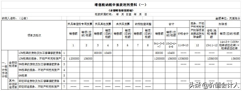 延期办理纳税申报需要预缴税款吗,5月征期增值税申报到几号