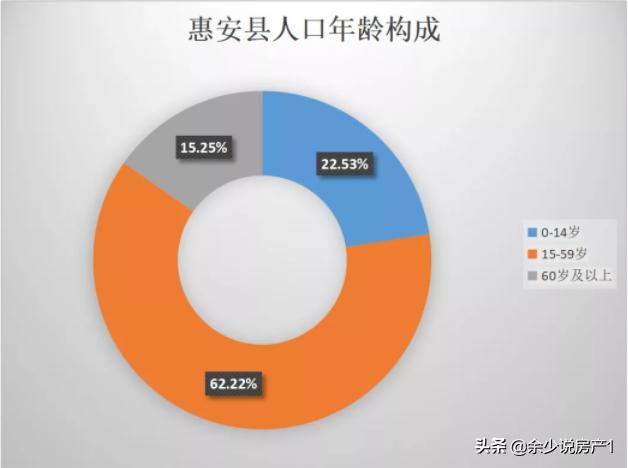 这个贤惠又独特的县城