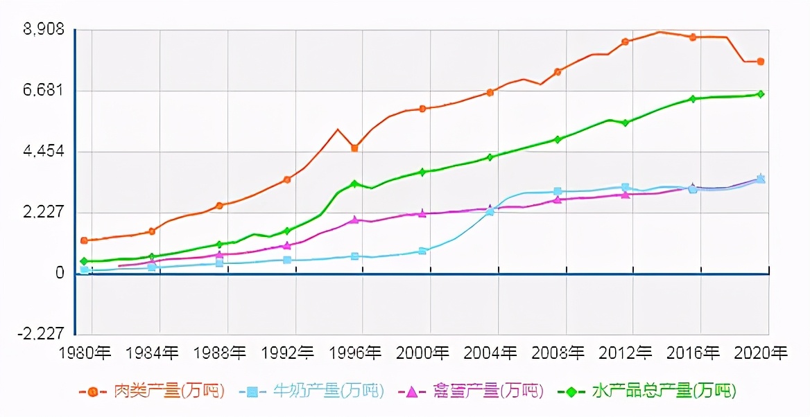 中国大豆惨败的一战,中国大豆困局如何解决
