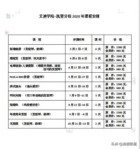 这是一场技术的碰撞！打造百万业绩设计师—你来了吗？
