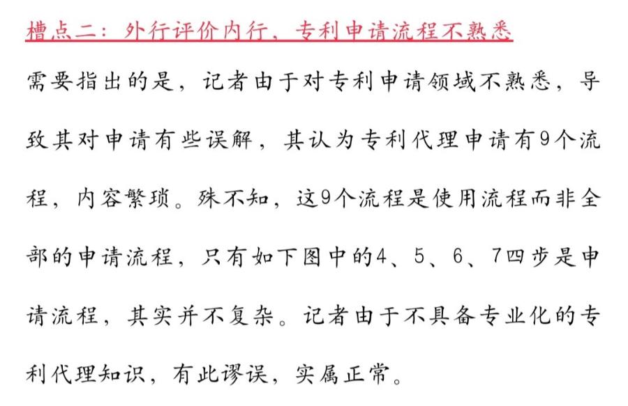 专利代理有35岁危机吗,专利代理压力有多大