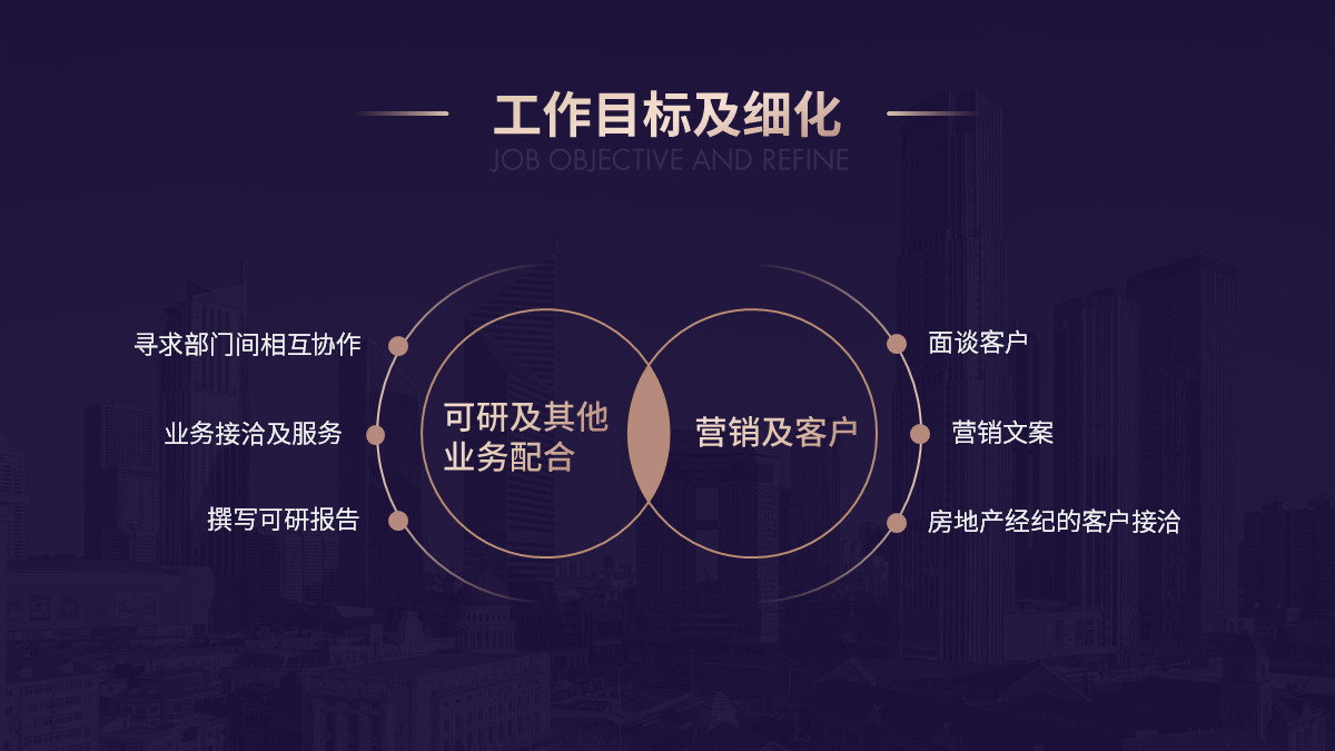 ppt中对齐原则中要对齐哪些要素,一分钟学会ppt多图对齐